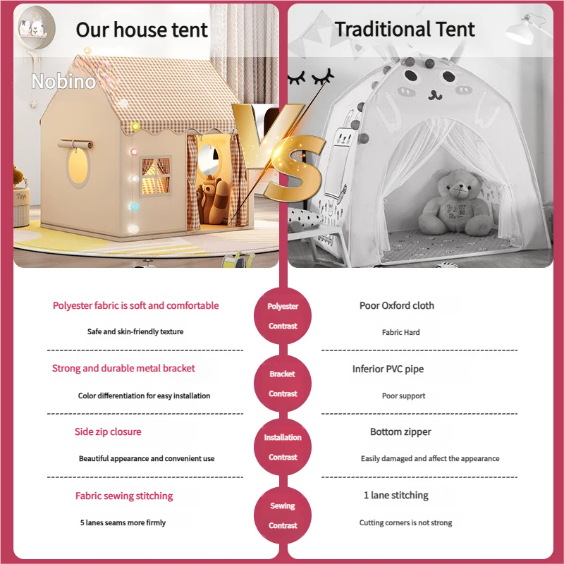 Kids Play Tent Foldable Prince - Kids Outdoor Cubby House ulasan dan harga